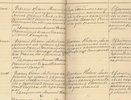 Жители Чувашии смогут найти информацию о предках с помощью нейросетей