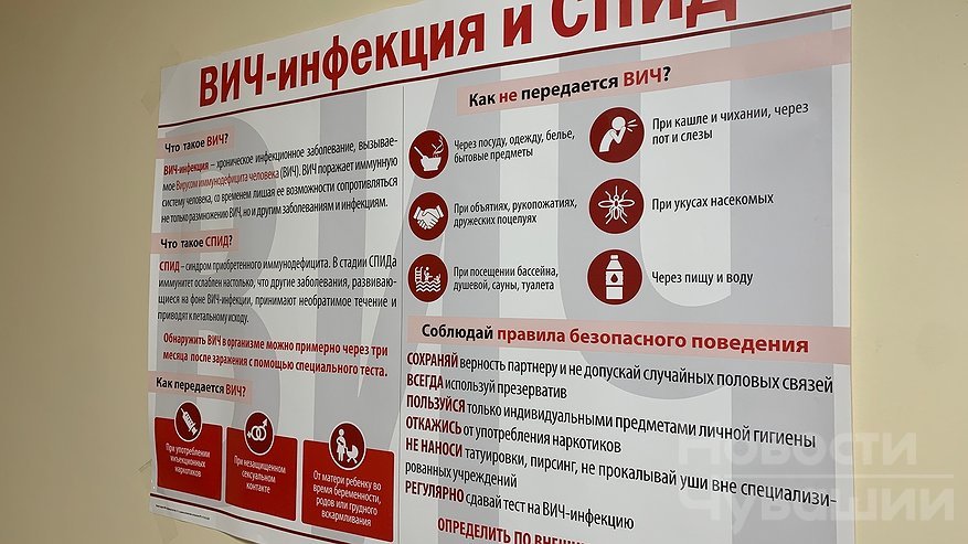 Главная картинка новости: Стало известно, сколько заболевших ВИЧ и СПИД в Чувашии